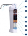 Mineral Alkaline Water Ionizer AOK-909