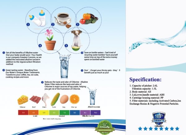 Alkaline Water Pitcher AOK-801 - Image 2