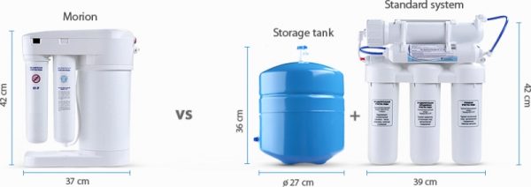 Reverse Osmosis System Aquaphor Osmo Morion DWM101 - Image 4