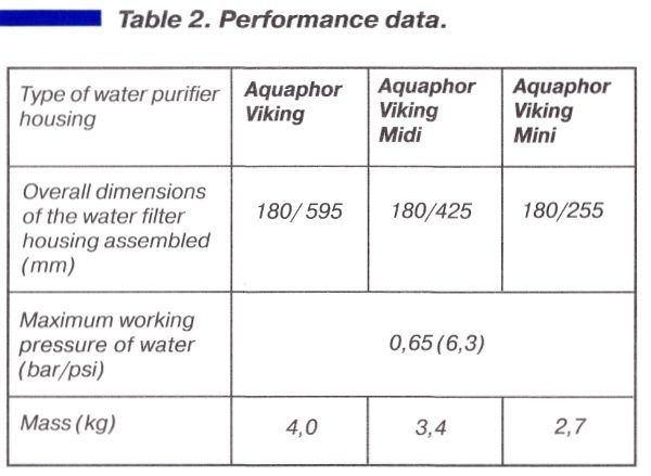 Water filter housing Aquaphor Viking Mini (B505-13, 14) - Image 3