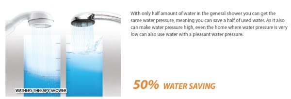 Waters Therapy Shower Aroma Filter Kit - Image 2