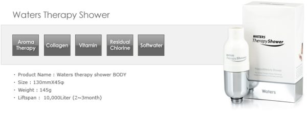 Waters Therapy Shower Aroma Filter Kit - Image 4