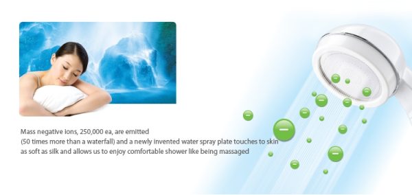Waters Therapy Shower Aroma Filter Kit - Image 8